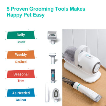 Neakasa by neabot P1 Pro Pet Grooming Kit & Vacuum Suction 99% Pet Hair, Professional Grooming Clippers with 5 Proven Grooming Tools for Dogs Cats and Other Animals(Renamed to Neakasa)